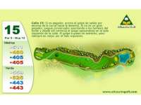 Hole Map
